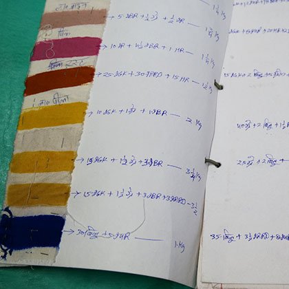 Page of a book showing colour dye mix formulas next to a swatch of each colour.